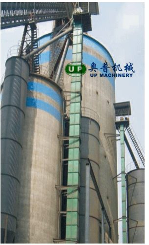 TGD膠帶斗式提升機(jī)